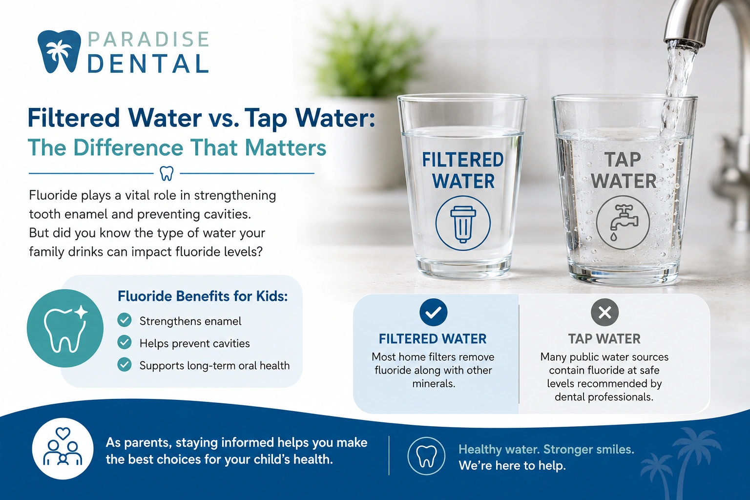 Filtered Water vs. Tap Water Lakewood Ranch