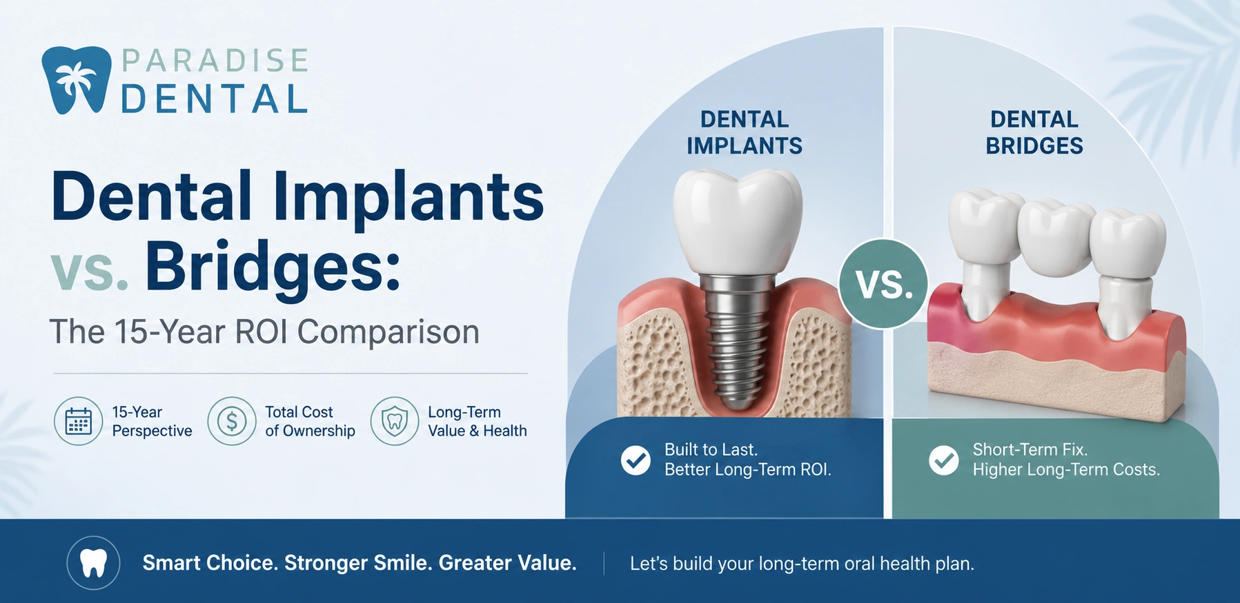 Dental implants versus bridges comparison