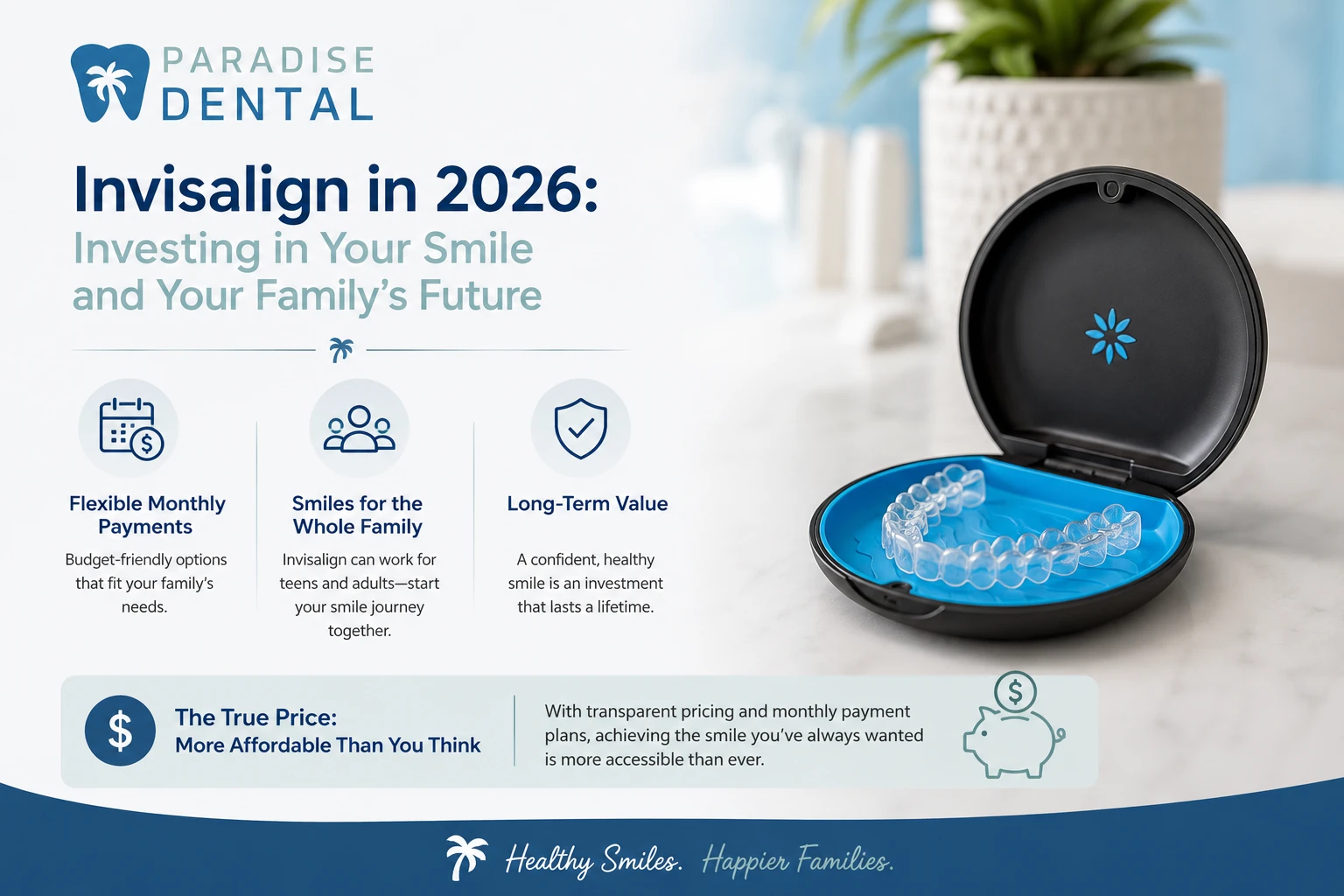True Price of Invisalign in 2026