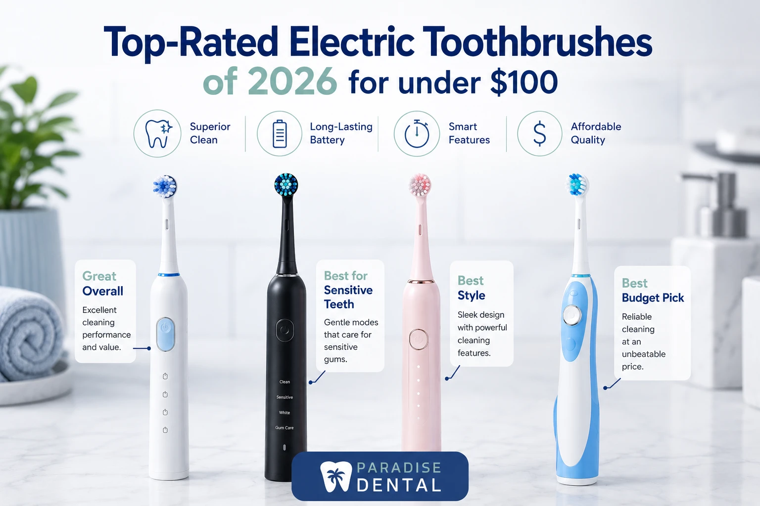 Toothbrushes of 2026