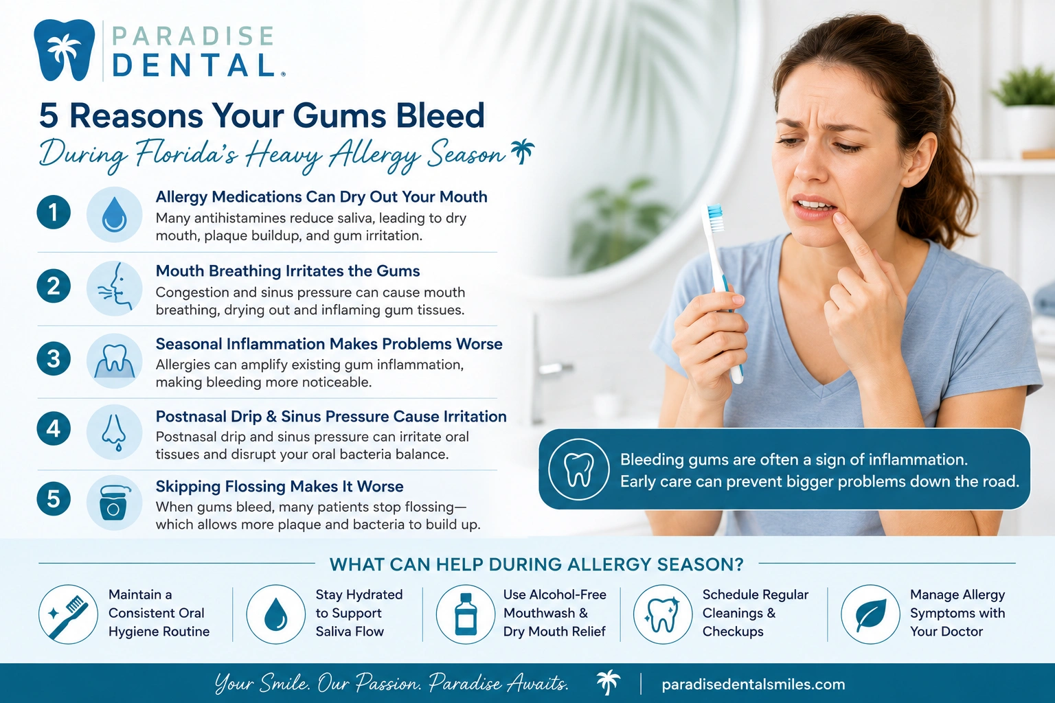 Bleeding gums