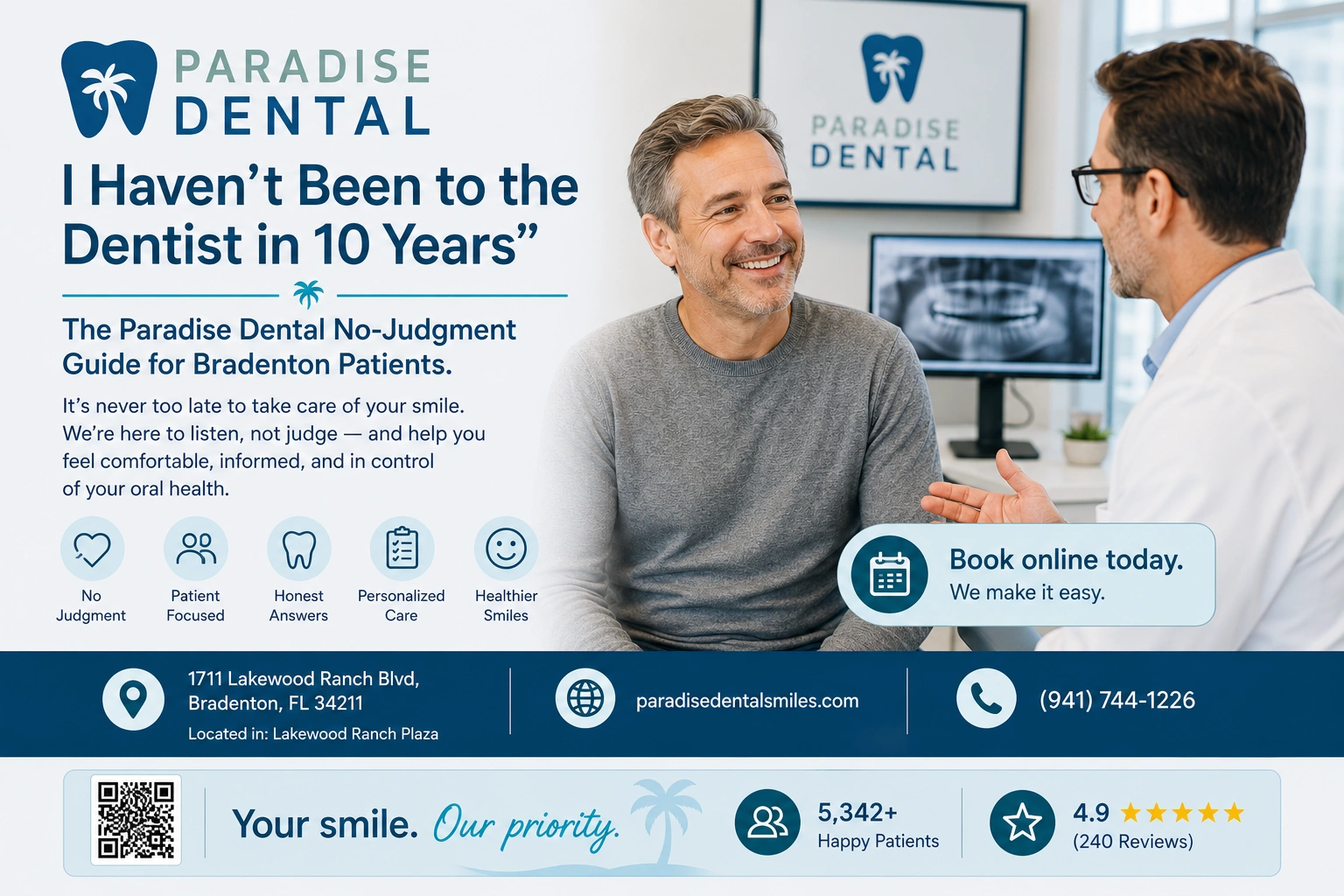 i haven't been to the dentist
