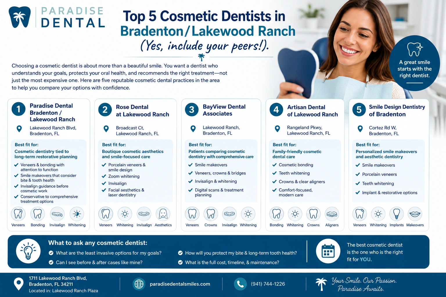 Top 5 Dentist
